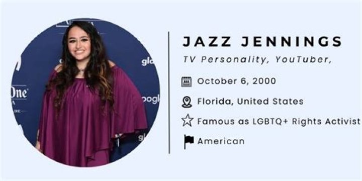 Who is Jazz Jennings? Celeb Jam