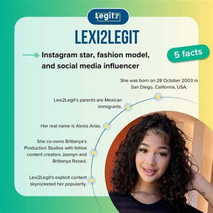 Who is Lexi2legit? All About The Social Media Model and Influencer