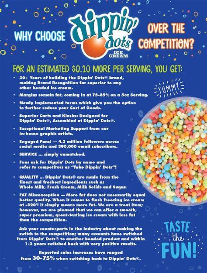 Why Dippin' Dots Nearly Went Bankrupt