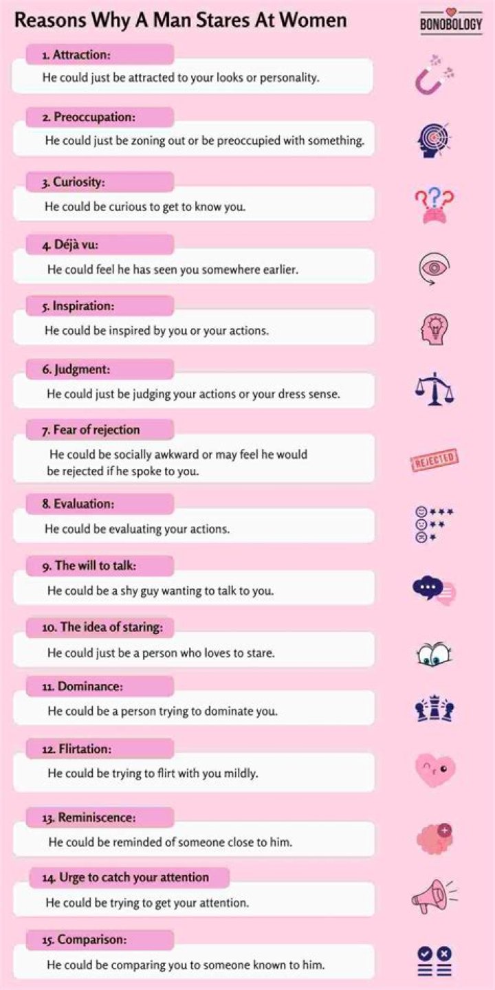 Why Do Guys Stare At You But Never Smile? 13 Possible Reasons To