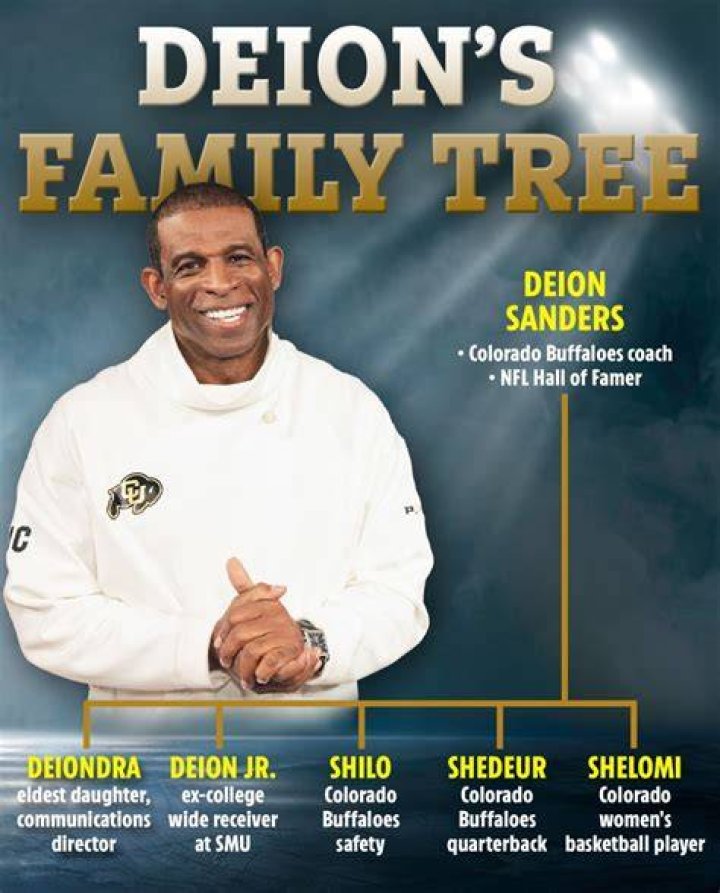 Why NFL Legend Deion Sanders Was Forced To Have Two Toes Amputated