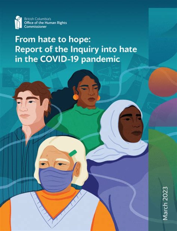 Why People Don’t Report Hate Crimes Colorado Public Radio