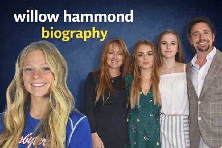 willow hammond Google zoeken Hammond, Top gear, Willow