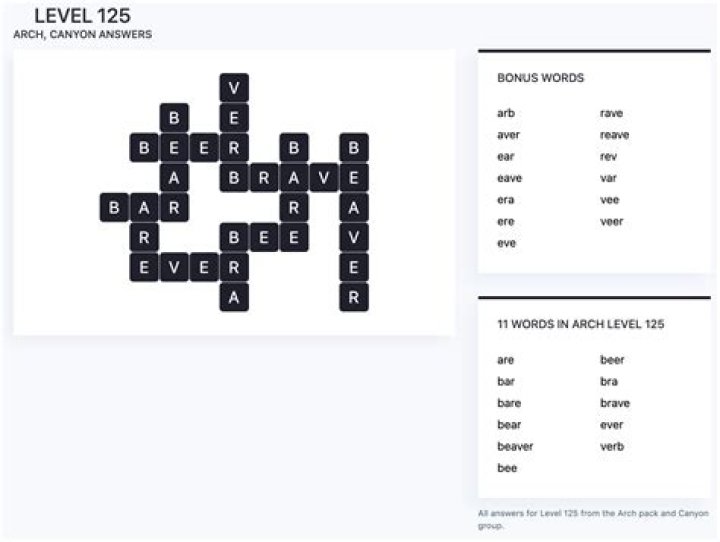 WORDSCAPES LEVEL 125 masaya ang mga salita YouTube