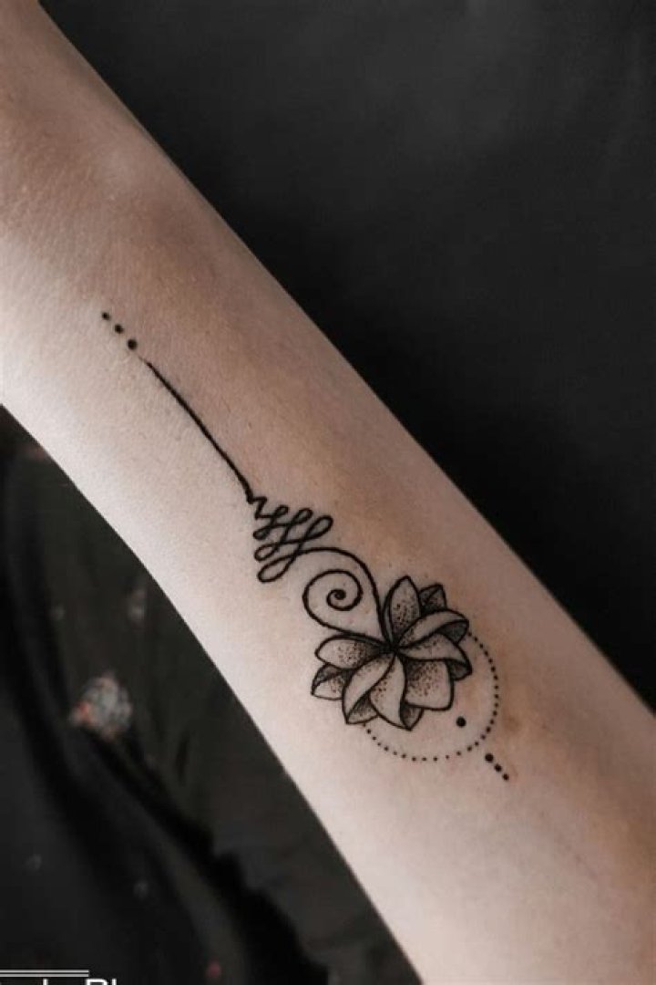 Wrist Tattoo WristTattoo Hand tattoos for women, Small hand tattoos