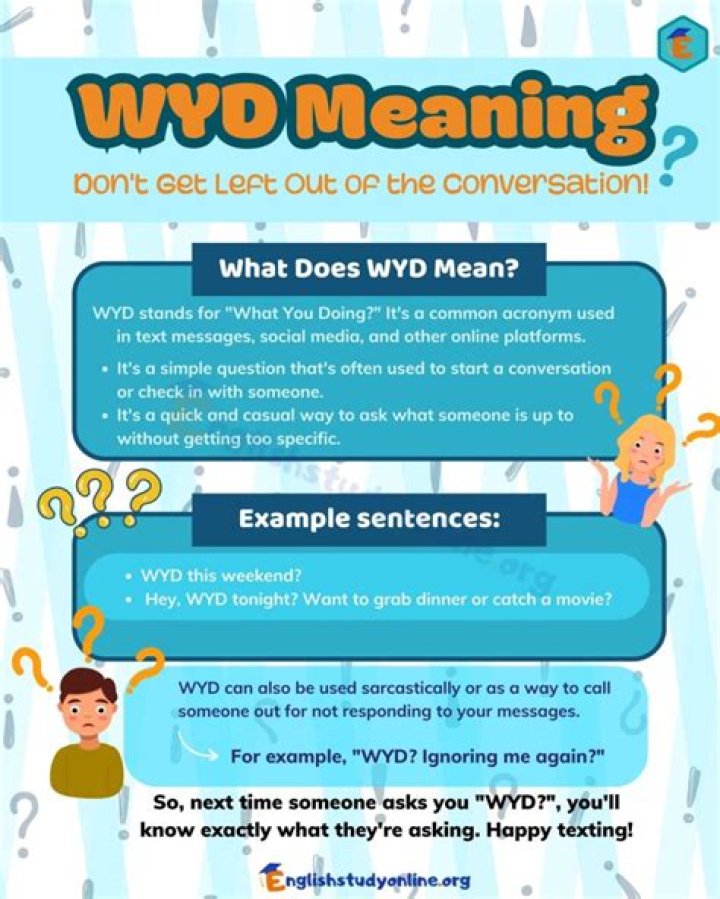 WYD Meaning What Does WYD Mean? Useful Text Conversations 7 E S L