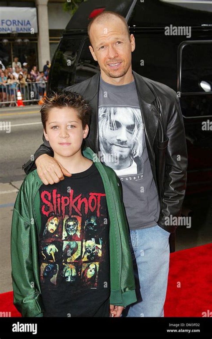 Xavier Alexander Wahlberg From Childhood to Career Story
