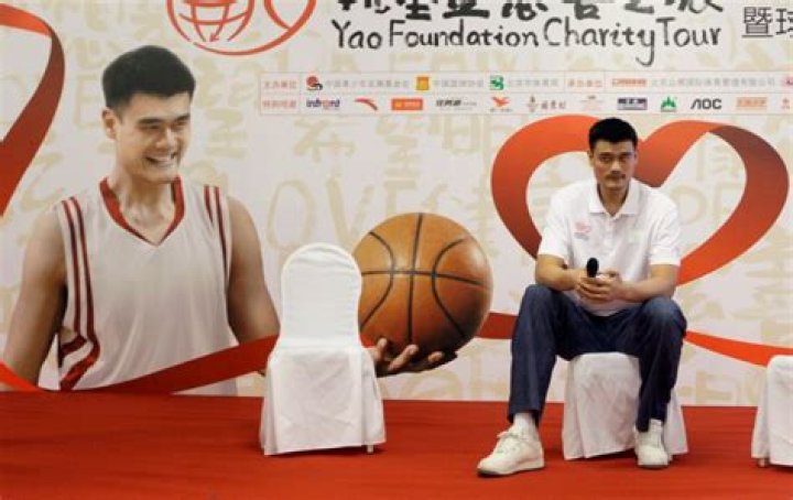 Yao Ming elected to Hall of Fame reports Eurosport