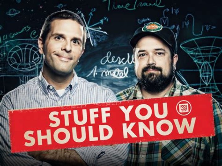You Should Know ? YouTube