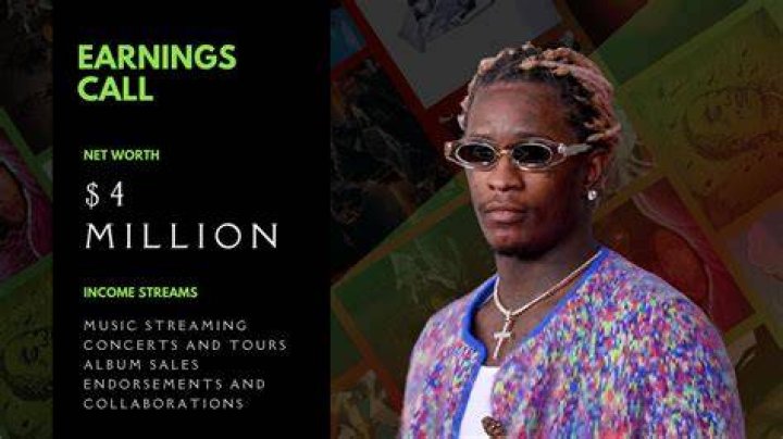Young Thug Net Worth 2024 Salary, Career