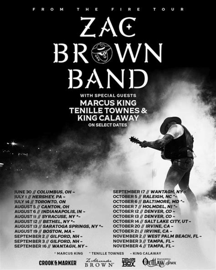 Zac Brown Band Announce The Comeback Tour 2021