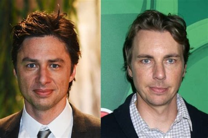 Zach Braff FaceSwapped With Dax Shepard, And It's Messing With People