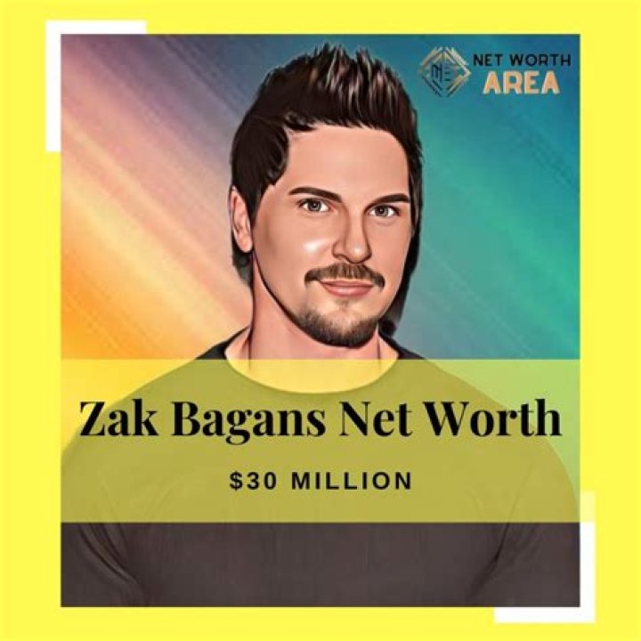 Zak Bagans Net Worth, Bio, Age, Body Measurements, Family and Career